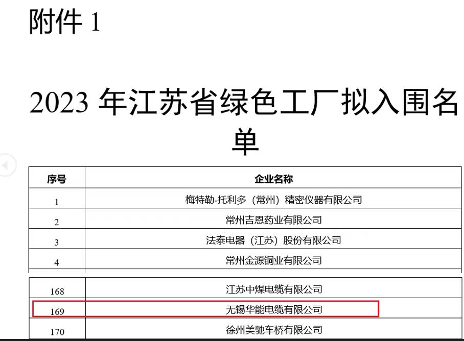 bwin·必赢(中国)唯一官方网站	（欢迎您）_image8652