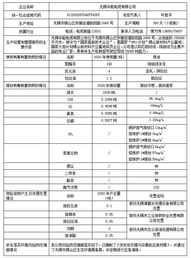 bwin·必赢(中国)唯一官方网站	（欢迎您）_首页8035